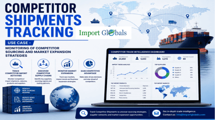 Import Globals