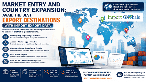 Import Globals